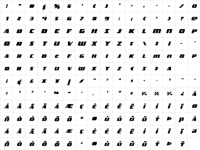 Americorps Bold Condensed Bold Condensed Character Map