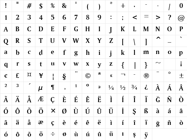 Amerigo BT Bold Character Map