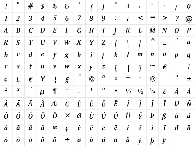 Amerigo BT Bold Italic Character Map