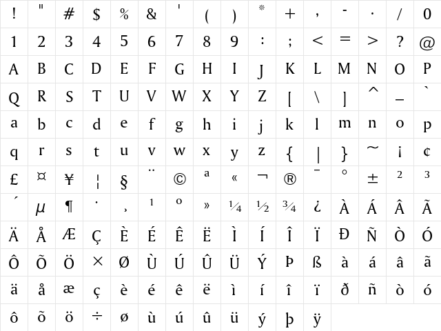 Bitstream Amerigo Regular Character Map Bitstream Amerigo Regular Character Map