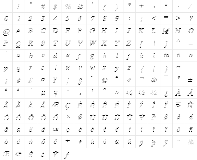 Amerton Outline Italic Character Map Amerton Outline Italic Character Map