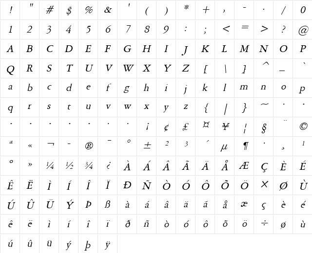 Amery-Condensed Italic Character Map Amery-Condensed Italic Character Map