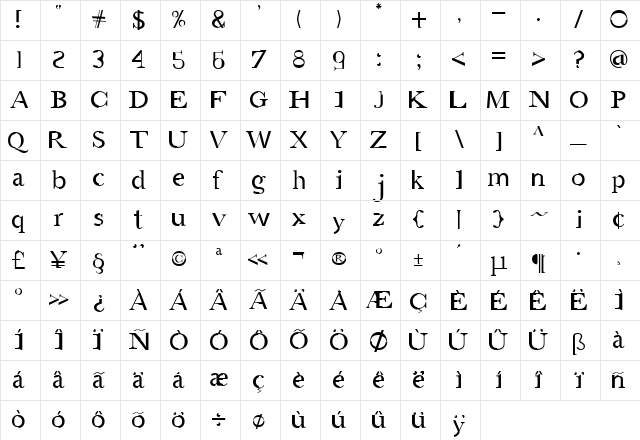 AMGaea Regular Character Map