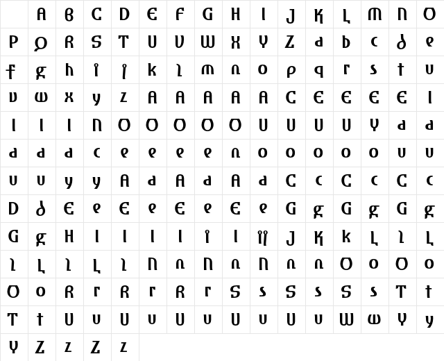 Amhara reduced Regular Character Map Amhara reduced Regular Character Map