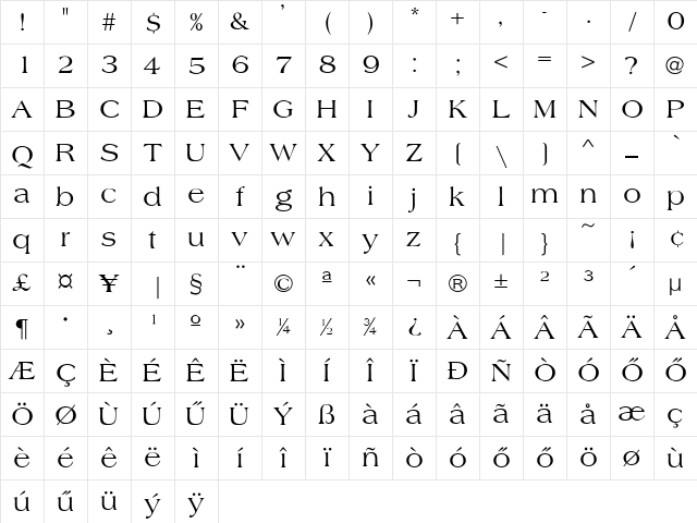 Amherst Regular Character Map