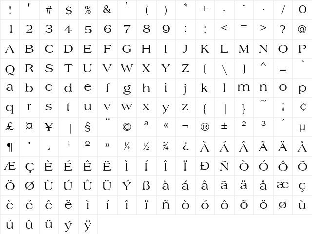 Amherst Regular Character Map