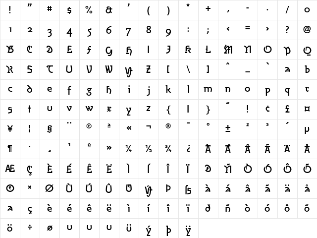 AmherstFraktur LT Std Regular Bold Character Map AmherstFraktur LT Std Regular Bold Character Map
