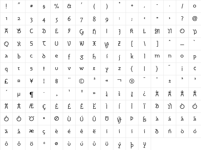 AmherstFraktur LT Std Regular Regular Character Map AmherstFraktur LT Std Regular Regular Character Map