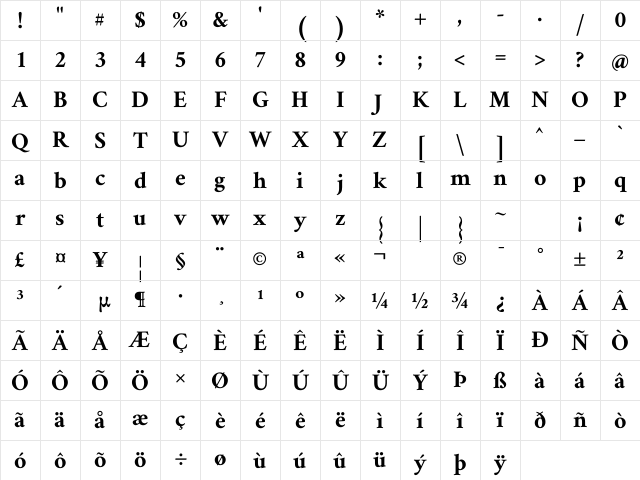 Amiri Bold Character Map