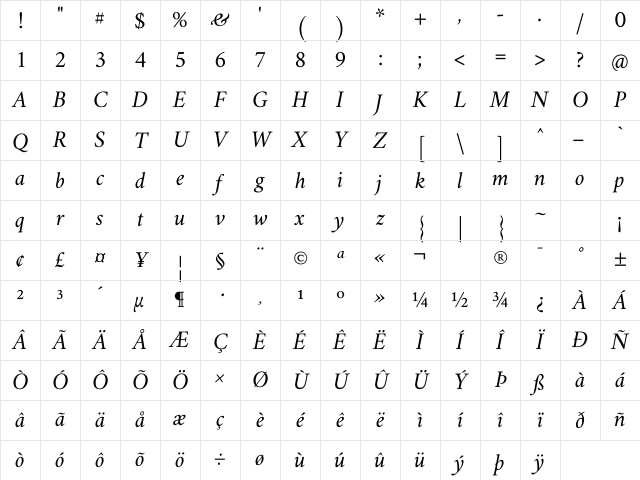 Amiri Italic Character Map