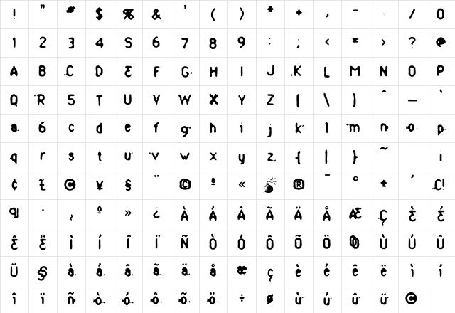 Ammonia Medium Character Map