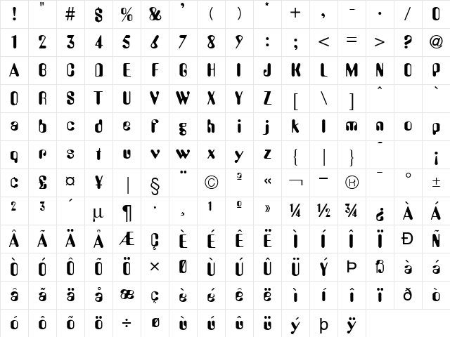 Amos Normal Character Map