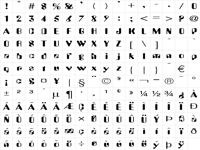 AmosExtended Normal Character Map AmosExtended Normal Character Map