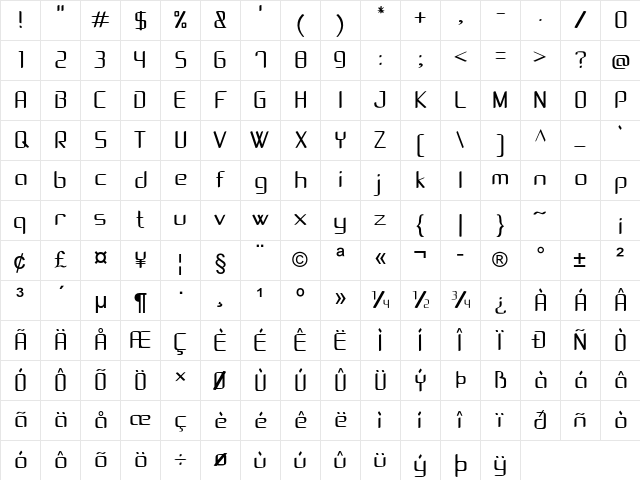 Amped Regular Character Map