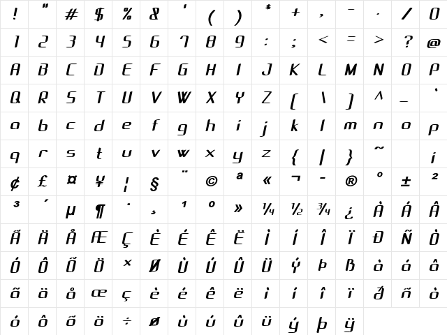 Amped Bold Italic Character Map