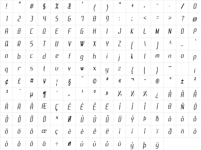 Amped Condensed Italic Character Map