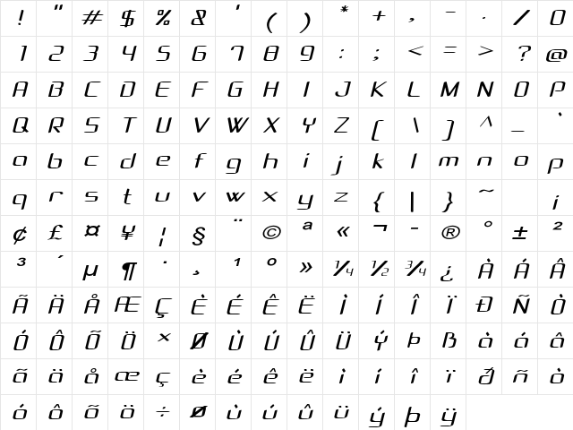 Amped Expanded Italic Character Map Amped Expanded Italic Character Map