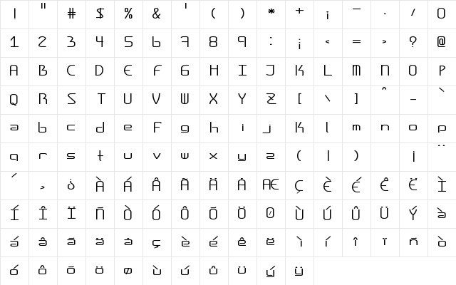 AmplitudeStretched Regular Character Map
