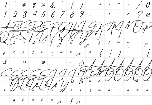 Amsterdam Four_ttf Regular Character Map