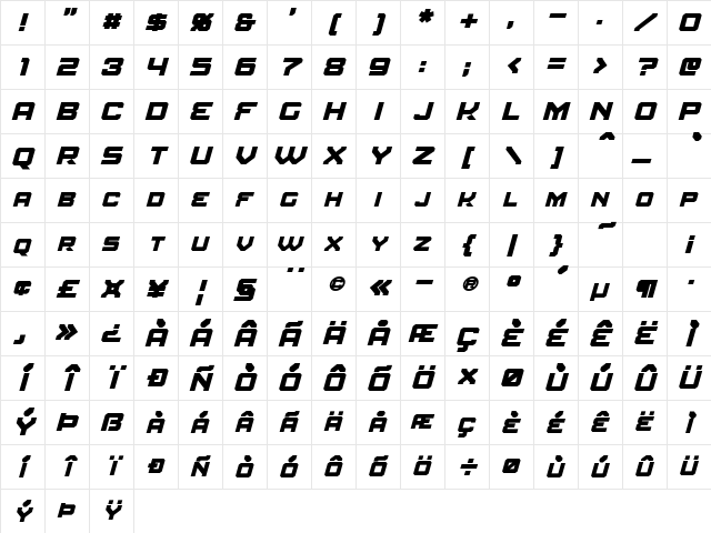 Amuro Bold Italic Character Map