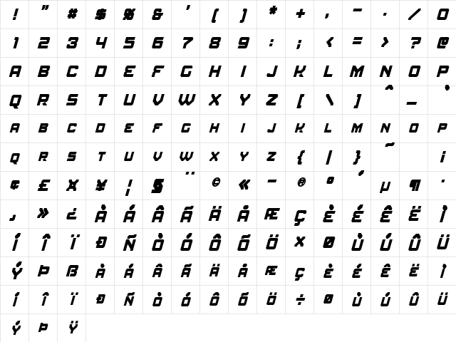 Amuro Condensed Bold Italic Character Map