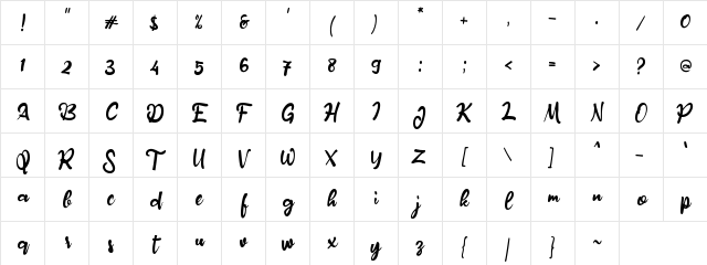 a Amylase Script Regular Character Map