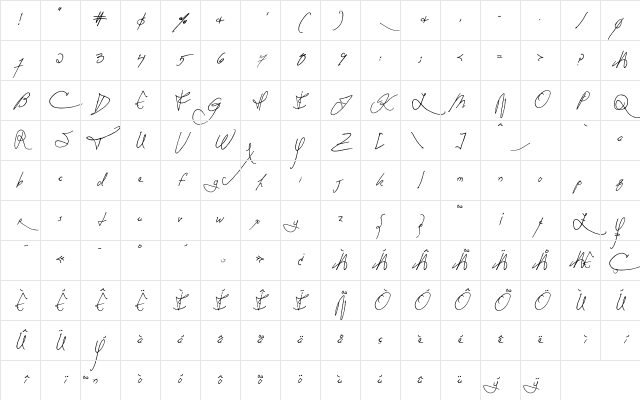 Anachronism Regular Character Map Anachronism Regular Character Map