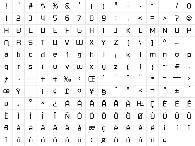 Analog Regular Character Map