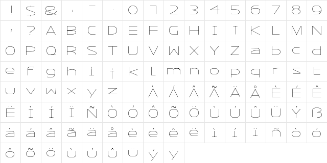 Mash Variable Regular Character Map