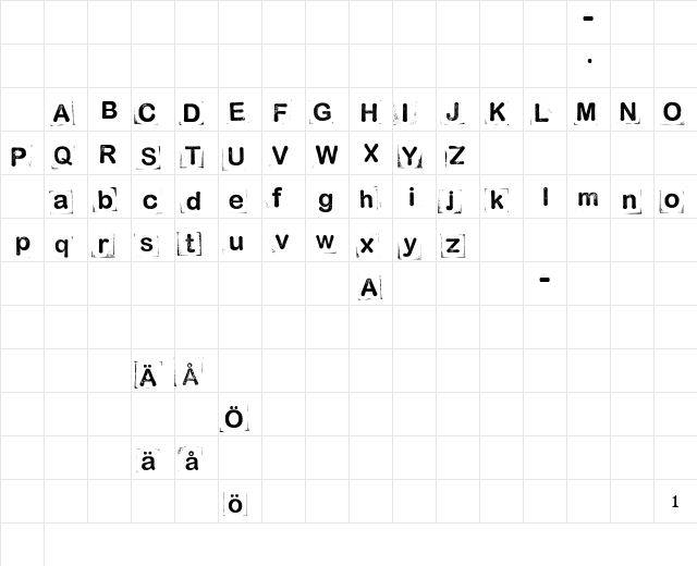 Anal-probe Regular Character Map