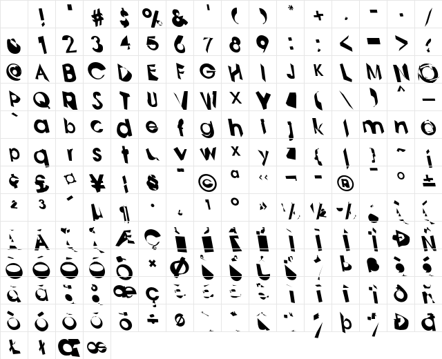 Analytik Regular Character Map Analytik Regular Character Map