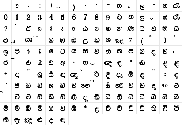 Ananda Bold Character Map Ananda Bold Character Map