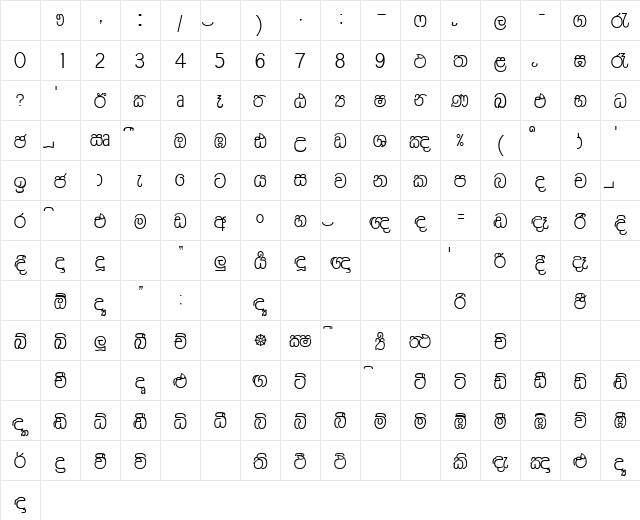 Ananda Light Character Map Ananda Light Character Map