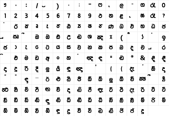 Ananda UltraBold Character Map