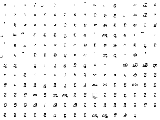 Ananda x Character Map Ananda x Character Map