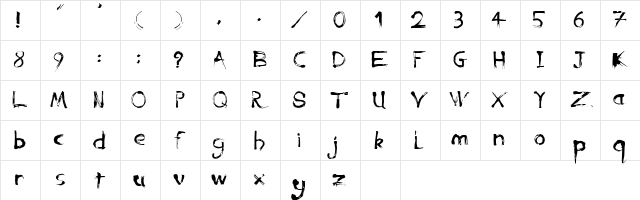 Anarchy Anarchy Character Map