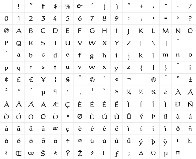 Anasdair LT Std Regular Regular Character Map Anasdair LT Std Regular Regular Character Map