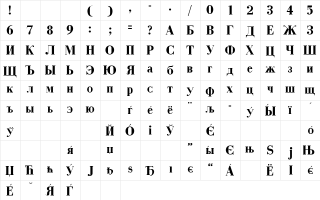 AnastasiaSSK Bold Character Map