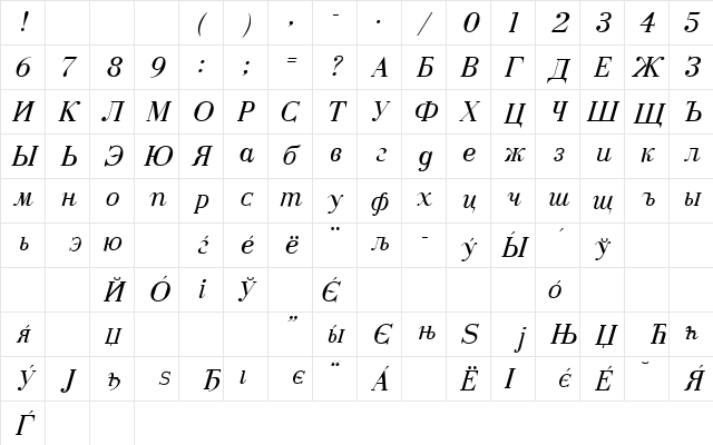 AnastasiaSSK Italic Character Map