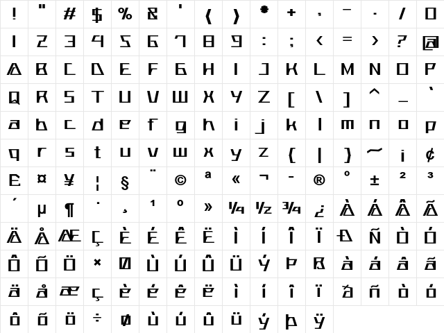 Anaxas Bold Character Map