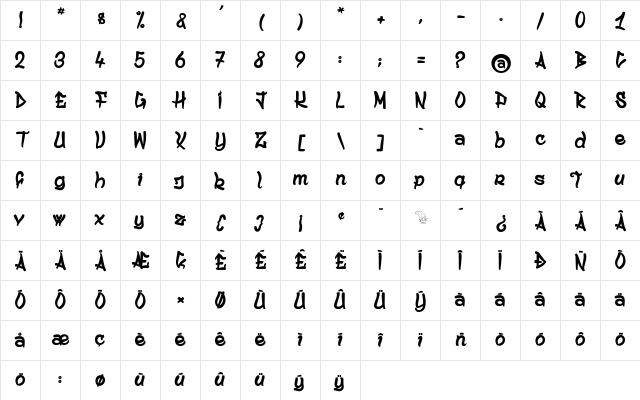 Ancestral Katana Sword Regular Character Map