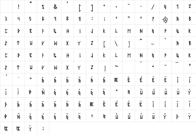 Ancient Runes Regular Character Map Ancient Runes Regular Character Map
