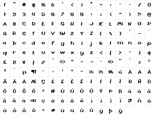 Ancient Gardener Extra-expanded Regular Character Map