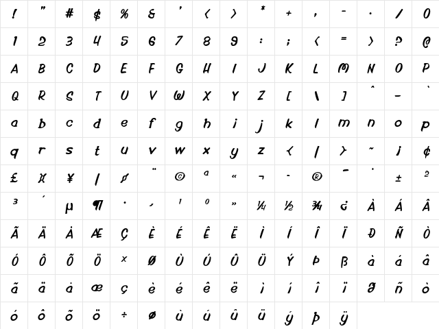Ancient Gardener Italic Character Map Ancient Gardener Italic Character Map