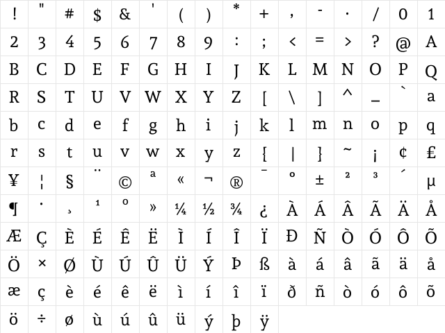 Andada Regular Character Map