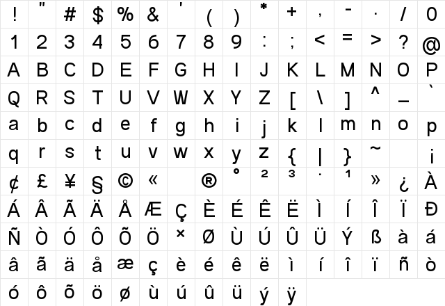 Andala Regular Character Map Andala Regular Character Map