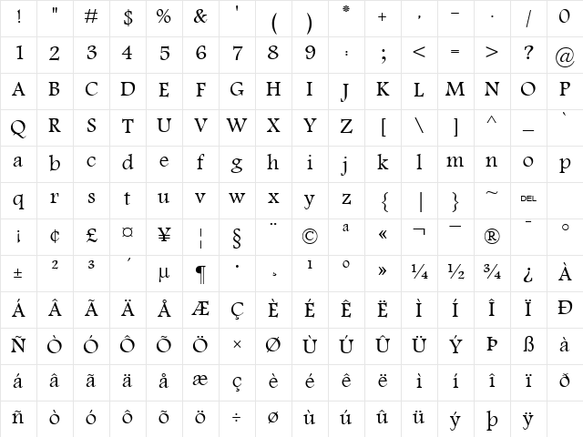 Andalus Regular Character Map