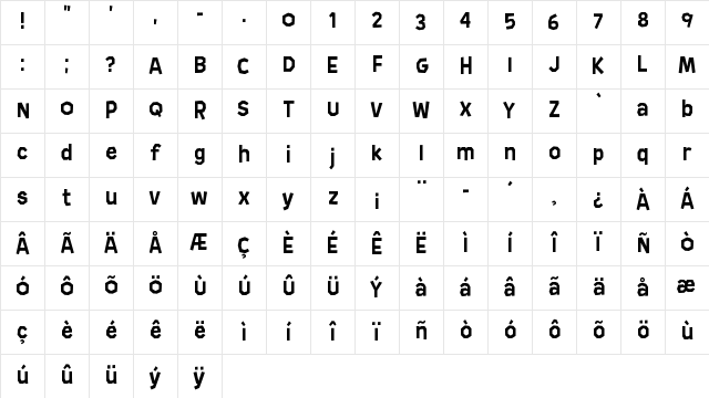 Ander Hedge Regular Character Map