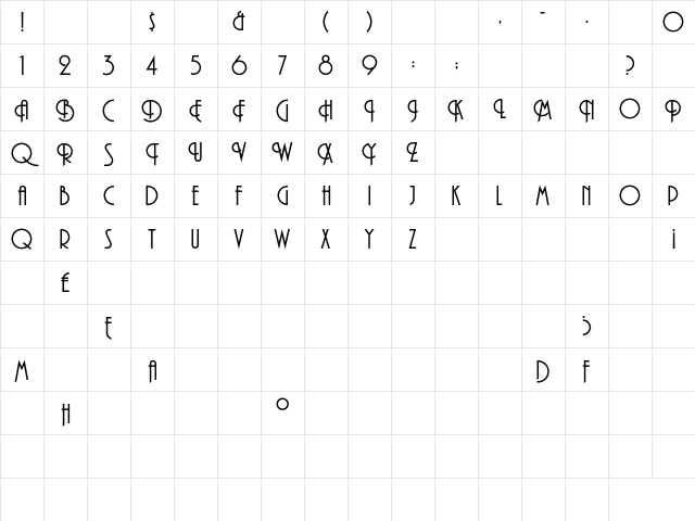 Andes Regular Character Map