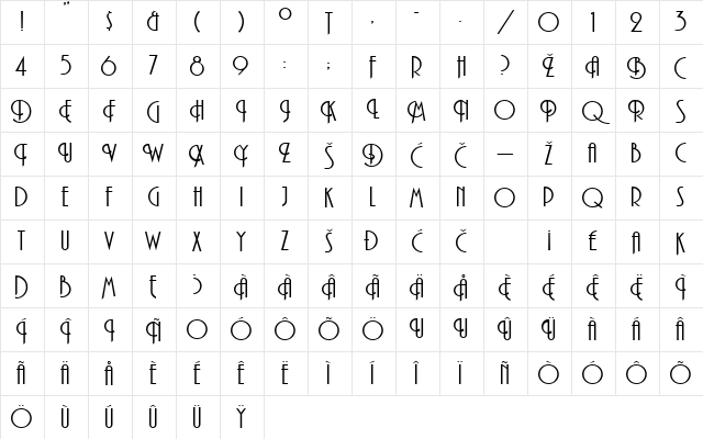 Andes Regular Character Map